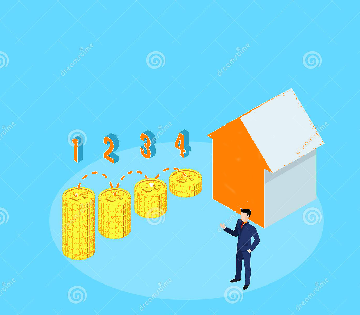 installment payment for emr or ehr